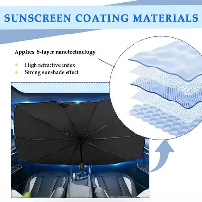 SunShift Automatic Retractable Car Sunshade