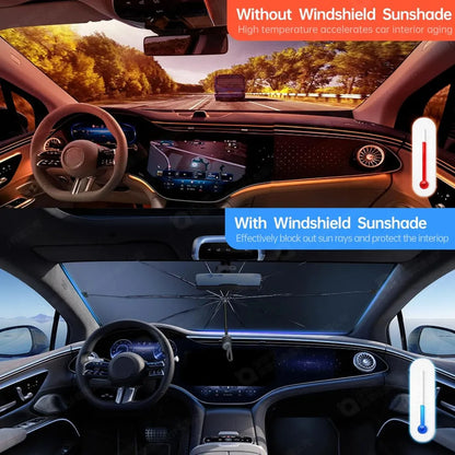 SunShift Automatic Retractable Car Sunshade