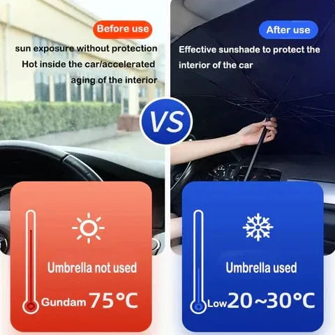 SunShift Automatic Retractable Car Sunshade